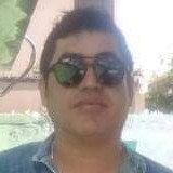Danielcruzgucy from Gustavo A. Madero | Man | 45 years old | Scorpio