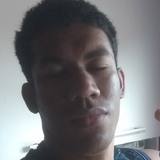 Erminhodj from Iguaba Grande | Man | 35 years old | Capricorn