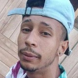 Givanildofelfw from Vicosa | Man | 28 years old | Sagittarius