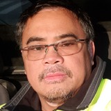 Dboytrinidys from Kuopio | Man | 55 years old | Leo