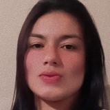 Dacostamartipu from Charqueadas | Woman | 30 years old | Sagittarius