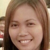 Yeth from Miaoli | Woman | 38 years old | Leo