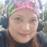 Parisbebestu0 from Sydney | Woman | 49 years old | Libra