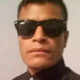 Juniorg from Tepotzotlan | Man | 31 years old | Aries