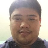 Michael from Cagayan de Oro | Man | 29 years old | Leo