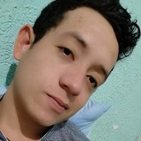 Raúl from Veracruz | Man | 28 years old | Aries