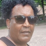 Esseymikto from Zwolle | Man | 56 years old | Leo