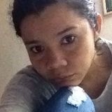 Jose from Panama | Woman | 38 years old | Leo