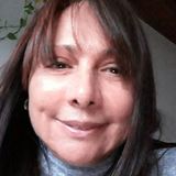 Cristiana from Canoas | Woman | 64 years old | Gemini