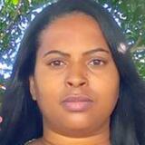 Edianehenriqh8 from Chalé | Woman | 33 years old | Scorpio