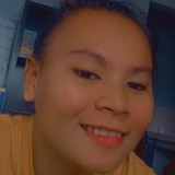 Miksss from Leyte | Woman | 26 years old | Capricorn