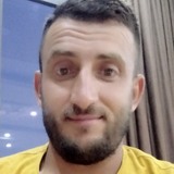 Kiamosia from Tirana | Man | 35 years old | Leo