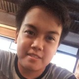 Emem from Bambang | Man | 28 years old | Leo