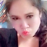 Fay from Bangkok | Woman | 50 years old | Aquarius