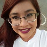 Mich from Monterrey | Woman | 30 years old | Scorpio