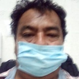 Jose79E from Ciudad del Carmen | Man | 58 years old | Capricorn