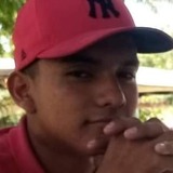Angelalexism7K from Tepic | Man | 24 years old | Scorpio