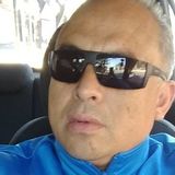 Wolvi from Morelos | Man | 49 years old | Aquarius
