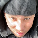 Kishonbib27 from Uster | Man | 22 years old | Aquarius