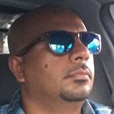 Carloshd from Ocotlan | Man | 46 years old | Scorpio