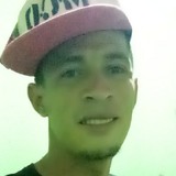 Edvan from Missao Velha | Man | 31 years old | Leo