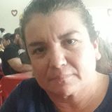 Ney from Los Mochis | Woman | 25 years old | Pisces