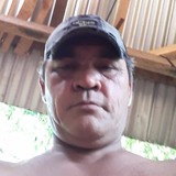 Ale from Puerto Piray | Man | 25 years old | Taurus
