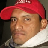 Carlosnestorvj from San Miguel de Tucuman | Man | 35 years old | Sagittarius