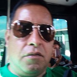 Puchi from Tlalnepantla | Man | 55 years old | Pisces