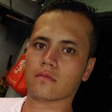 Jhonatancespjw from Guaduas | Man | 32 years old | Scorpio