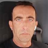 Νικος from Athens | Man | 61 years old | Capricorn