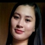 Malay20Tj from Bangkok | Woman | 37 years old | Capricorn