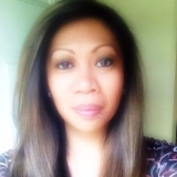 Inkdupgrl from West Point | Woman | 54 years old | Sagittarius