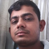 Im from Kuwait | Man | 34 years old | Leo