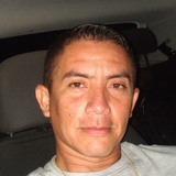 Ronald from Ipu | Man | 45 years old | Capricorn