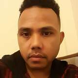 Nandosousa3Kg from Manchester | Man | 37 years old | Libra