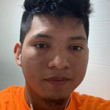 Guzmanjairo27B from Huixtla | Man | 28 years old | Libra