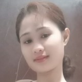 Marianbaanq5 from Quezon City | Woman | 28 years old | Pisces