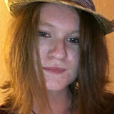 Meg from Manchester | Woman | 32 years old | Pisces