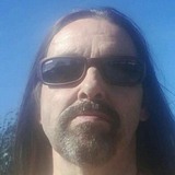 Catpaw from Oslo | Man | 67 years old | Gemini