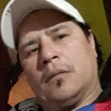 Rubennunez8Z9 from Gobernador Galvez | Man | 43 years old | Gemini