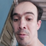 Cristianteyllf from Caarapo | Man | 34 years old | Scorpio