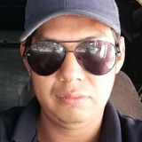Luislopez02Y from Chilpancingo de los Bravos | Man | 33 years old | Scorpio