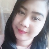 Jhen from Malolos | Woman | 30 years old | Pisces
