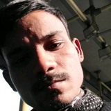 Rinku from Gurgaon | Man | 29 years old | Pisces