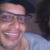 Andrezica20Zu from Campo do Brito | Man | 35 years old | Taurus