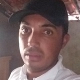 Mnbsz from Sao Joao dos Inhamuns | Man | 36 years old | Sagittarius