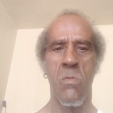 Jl35Q from Dayton | Man | 67 years old | Libra