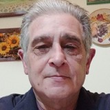 Nuzzotony8Og from Pistoia | Man | 59 years old | Libra