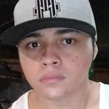 Carlosaranacav from China | Man | 32 years old | Pisces